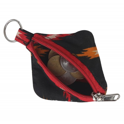 Pouches